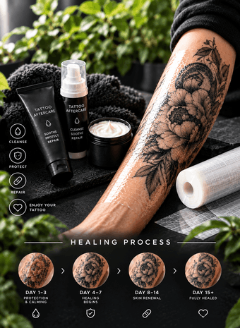 The Ultimate Tattoo Aftercare Guide: Day-by-Day Healing and Second Skin Films