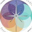 True North Studios